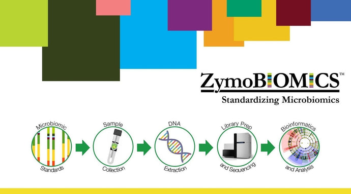 New Standard Methods Improve Quality of Microbiomics Data